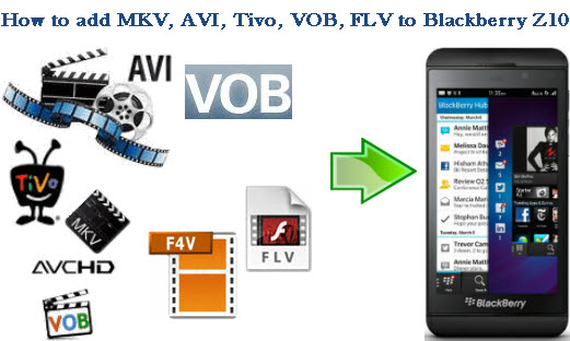 get MKV, AVI, Tivo, MPG, MVI, VOB onto BlackBerry Z10