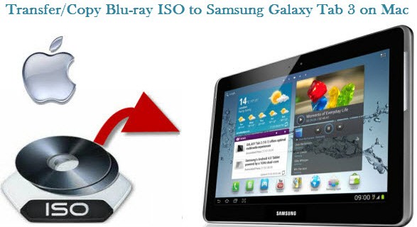 Copy Blu-ray ISO image from your Mac to Galaxy Tab 3