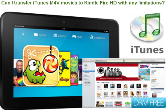 Sync iTunes M4V movies to Kindle Fire HD