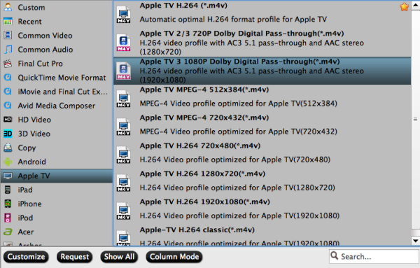 Apple TV video format