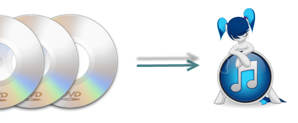 Sync DVD movies to iTunes on Mac