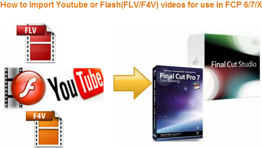 Import Flash video to FCP