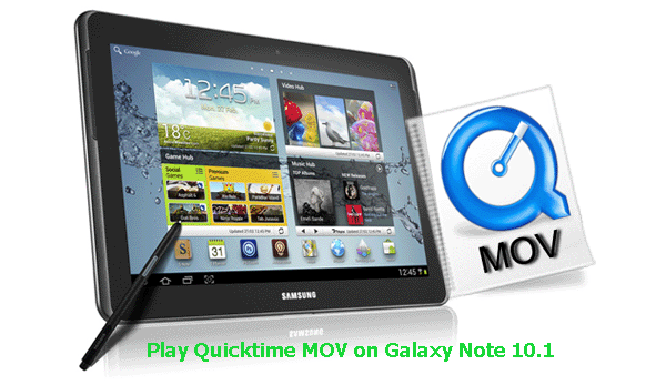 Transfer Quicktime MOV movies to Galaxy Note 10.1 on Mac