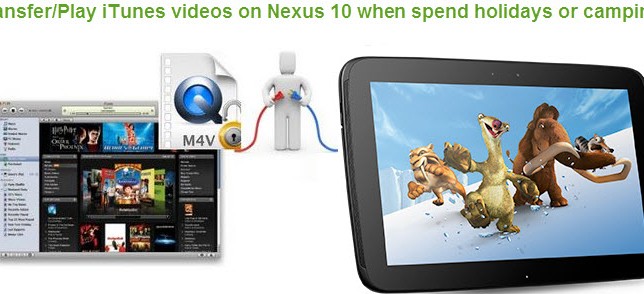 sync iTunes videos to Nexus 10