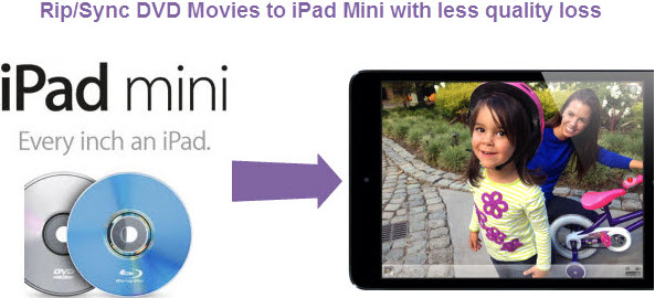 rip-DVD-to-iPad-Mini-with-less-quality-loss